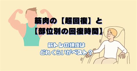 筋トレ後の【超回復】とは？部位ごとの回。